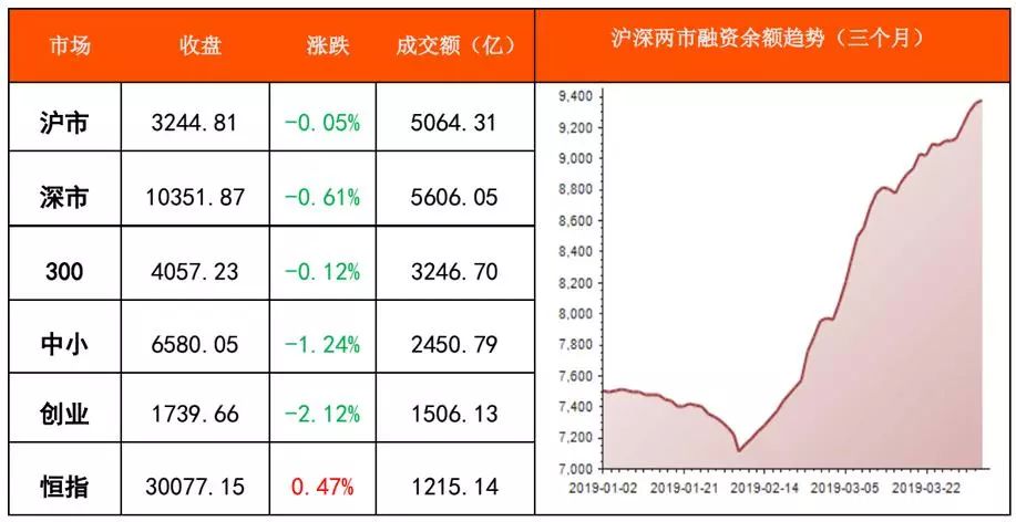 探索双色球近100期，数字背后的奥秘与趋势分析