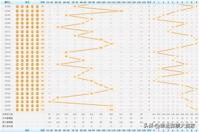 预测未来，大乐透开奖的科学与艺术