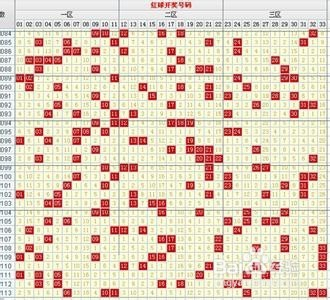 2024年双色球中奖攻略，理性分析与科学选号