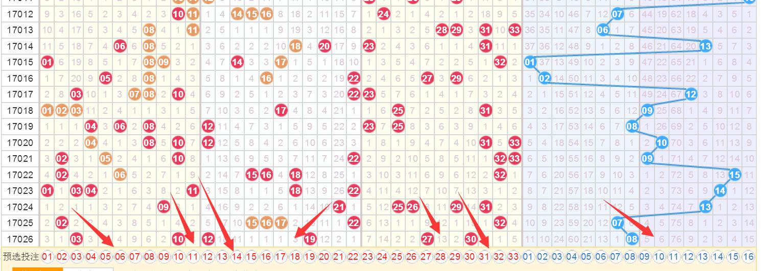 探索双色球100期走势，揭秘数字背后的秘密与连线图解