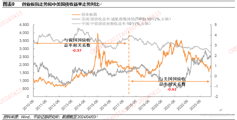 3D基本走势图在新浪爱彩的精彩应用与解析