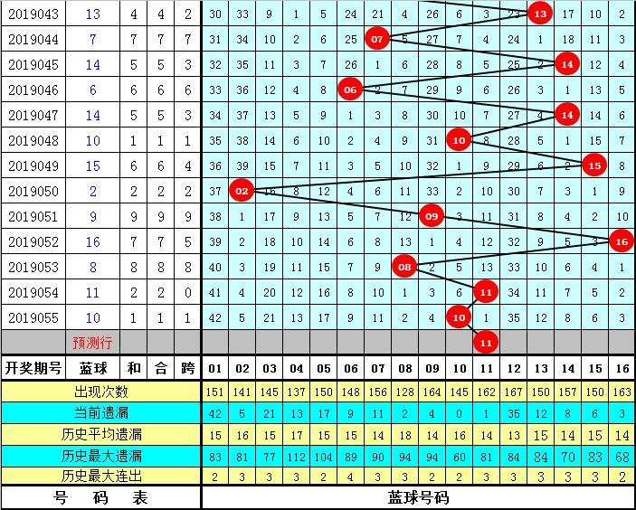 2014年双色球第056期开奖结果揭晓，幸运数字照亮梦想之路