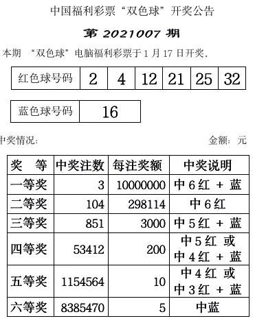 探秘双色球2021081期，揭晓开奖号码结果与彩民心声