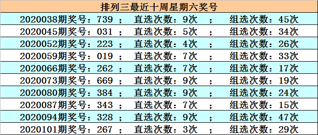 排列三开机号今日揭秘，数字游戏中的智慧与机遇