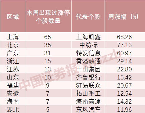 探索双色球，揭秘开奖号码的奇妙世界