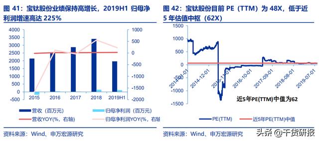 探索黑龙江福彩22选5走势图，理性与机遇的交织