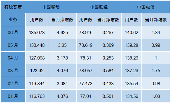 吉林十一选五走势图表，揭秘数字背后的奥秘