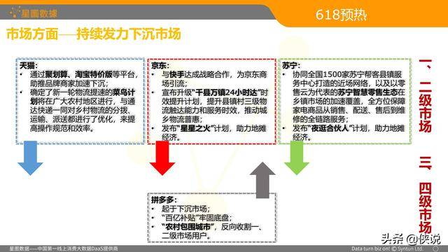 探索3D开机号与试机号的奥秘，近100期数据分析