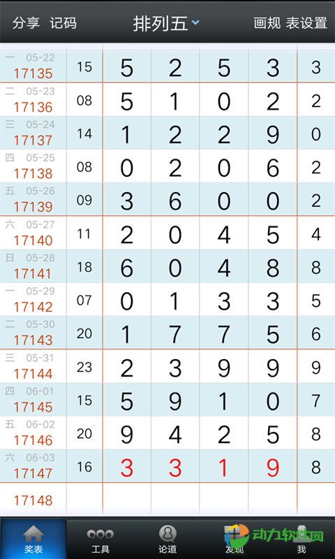 排列五走势图综合版彩宝贝，揭秘数字背后的奥秘