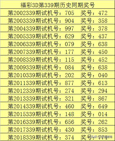 福彩3D，揭秘开机号、试机号与关注码、对应码的奥秘