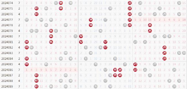 探索双色球走势，浙江风采网上的数字奥秘