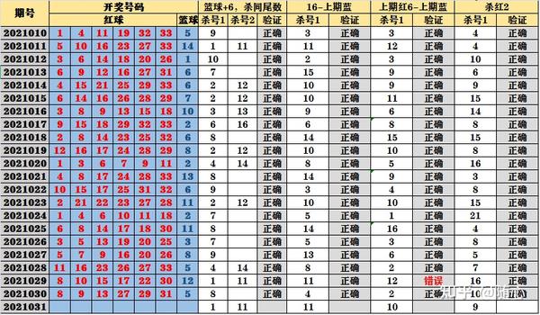 快乐8今日开奖结果揭晓，幸运数字的梦幻之旅