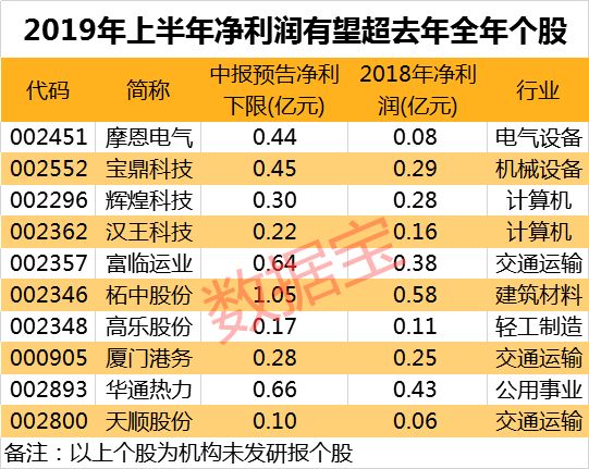 探索体彩十一选五开奖结果走势图，数字背后的奥秘与策略