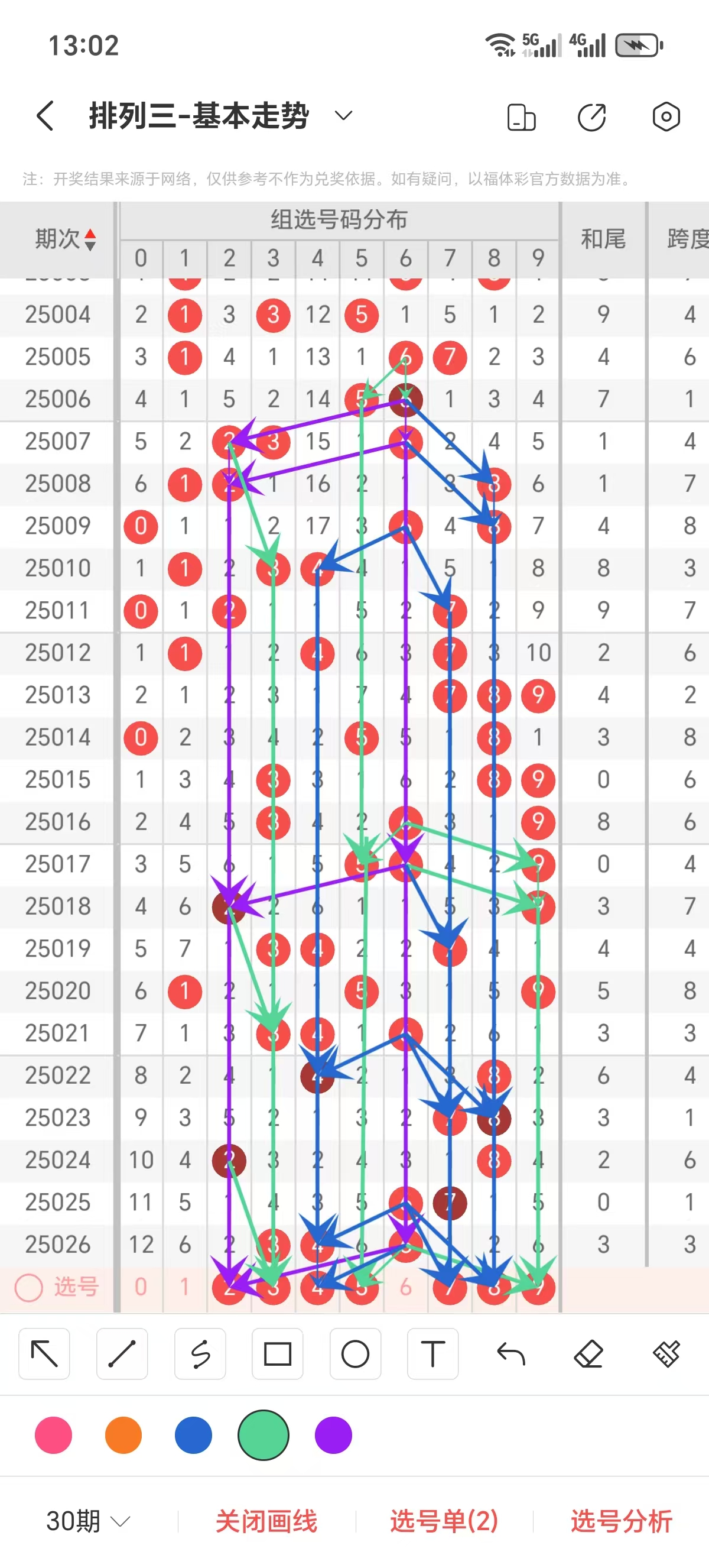 排列3走势图专业版带连线，解锁数字彩票的奥秘