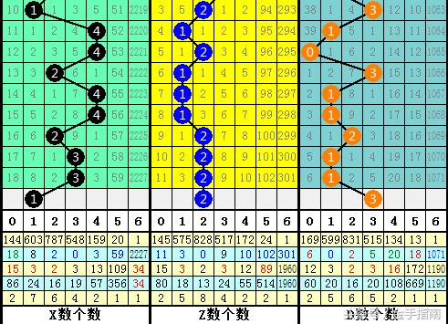 2018年双色球2018057期开奖揭晓，幸运数字的碰撞与期待