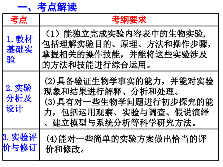 七星彩，一注中的艺术——探索十拿九稳的投注策略