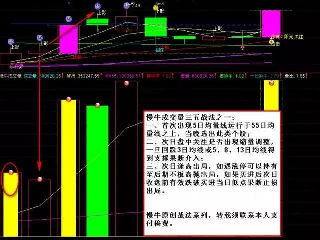 七位数基本走势图，解锁数字游戏中的奥秘