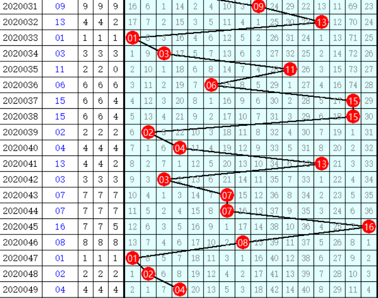 河南22选五，揭秘开奖背后的数字游戏