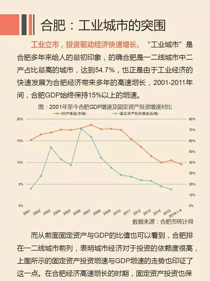 福彩3D近期500期走势分析，探寻数字背后的奥秘