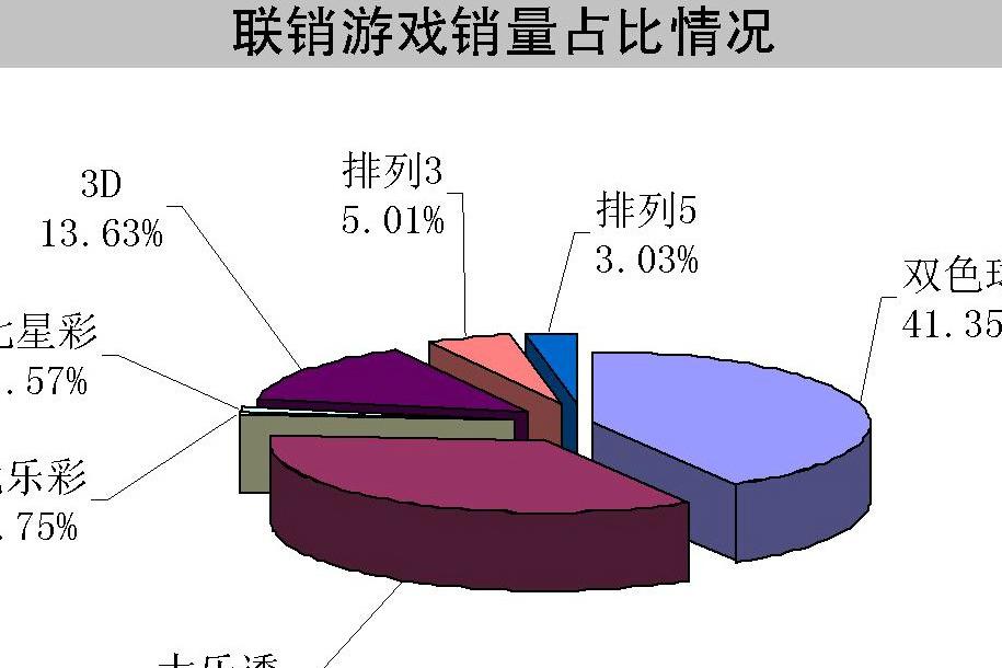 2014年双色球第76期开奖结果，梦想与奇迹的碰撞