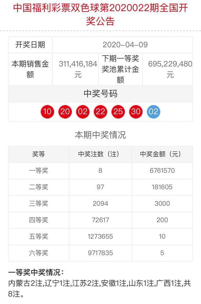 回顾2014044期双色球开奖，幸运的数字与梦想的碰撞