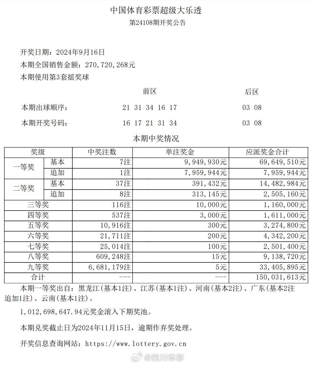 足彩胜负500，理性投注，享受足球与彩票的双重乐趣