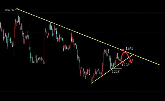 3D基本走势图专业版带连线，解锁数据洞察的视觉盛宴