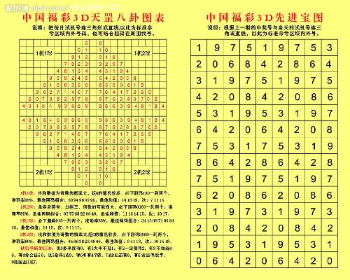 福彩3D图谜总汇，揭秘数字背后的幸运密码