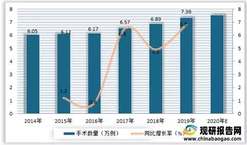 15选5走势图综合版，深度解析与策略指南