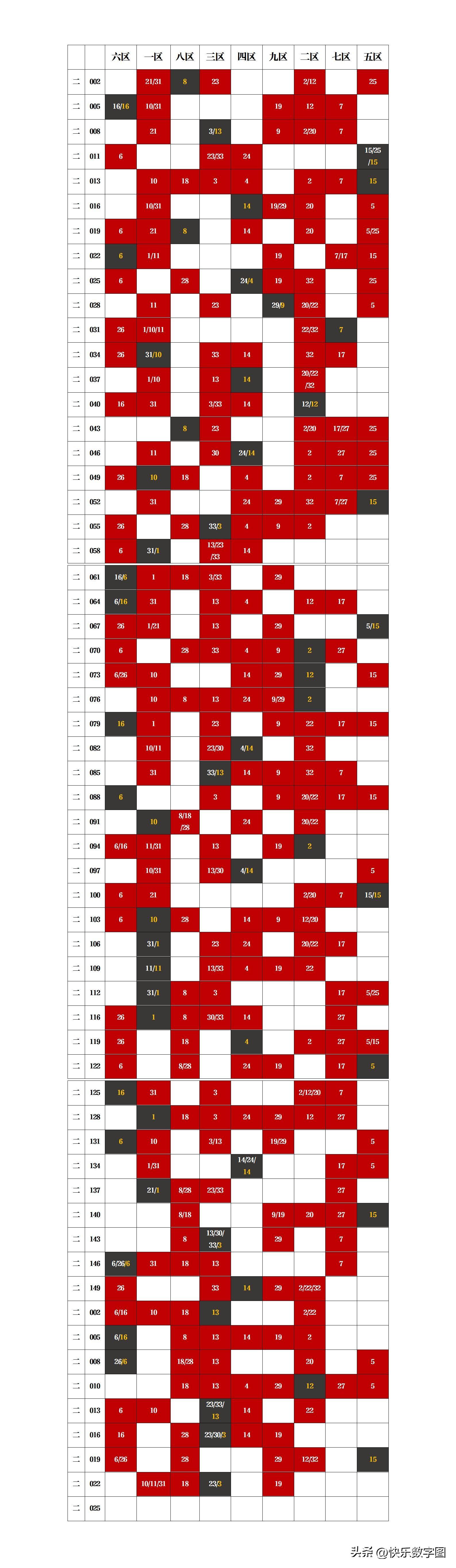 探索双色球，从下载安装到乐趣无穷的数字游戏之旅