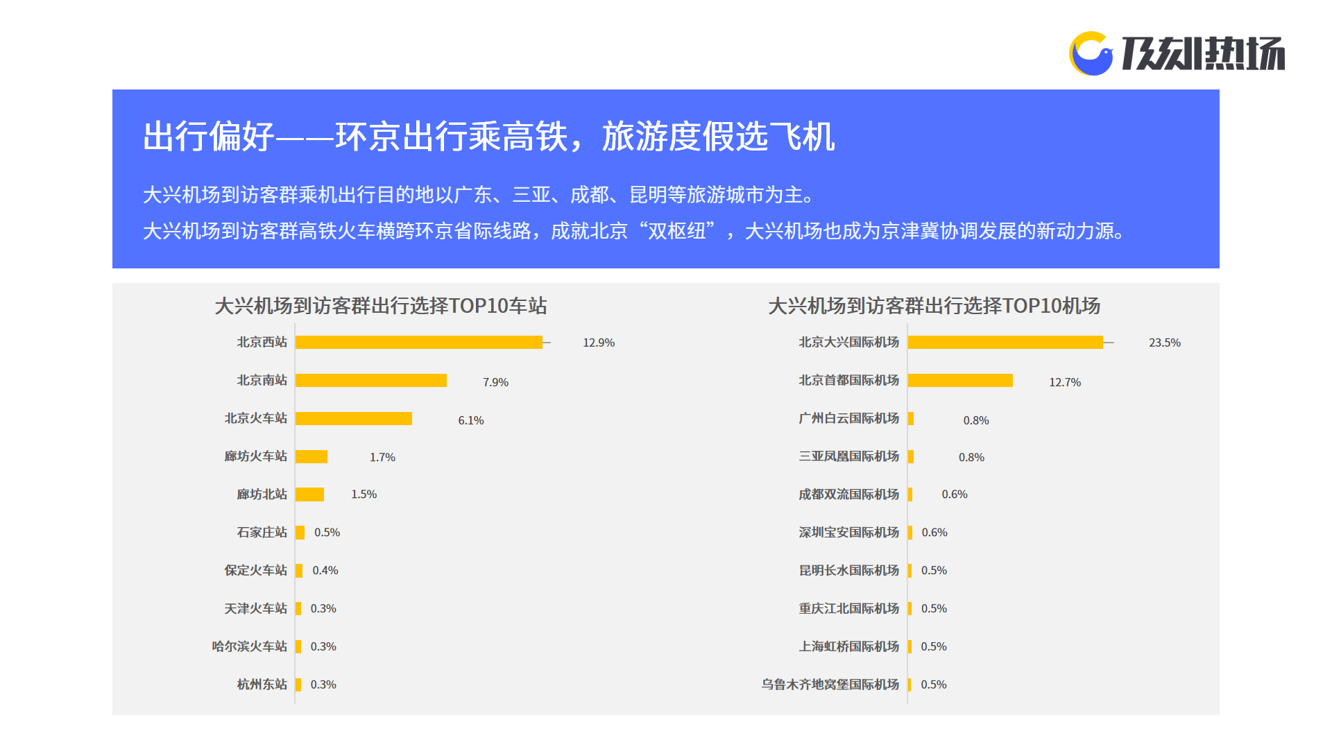 揭秘北京最新十一选五走势图，数字背后的奥秘与策略