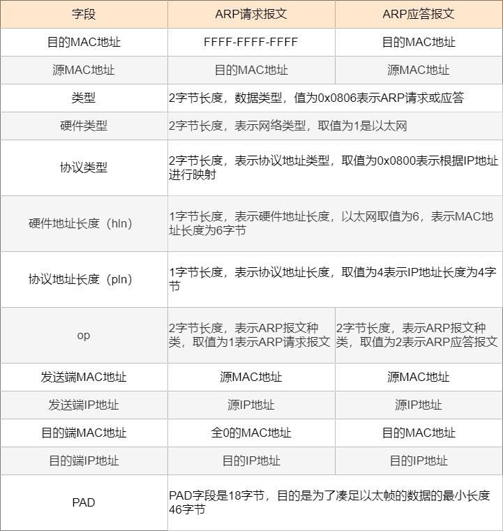 探索3D图谜的奇妙世界，全图汇总与解析