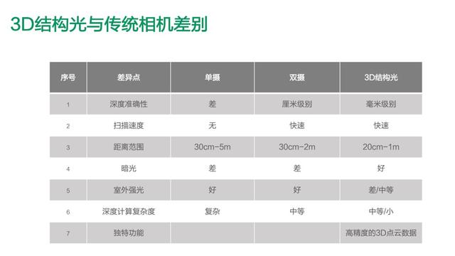 3D走势图综合版，解锁数字世界的新视角