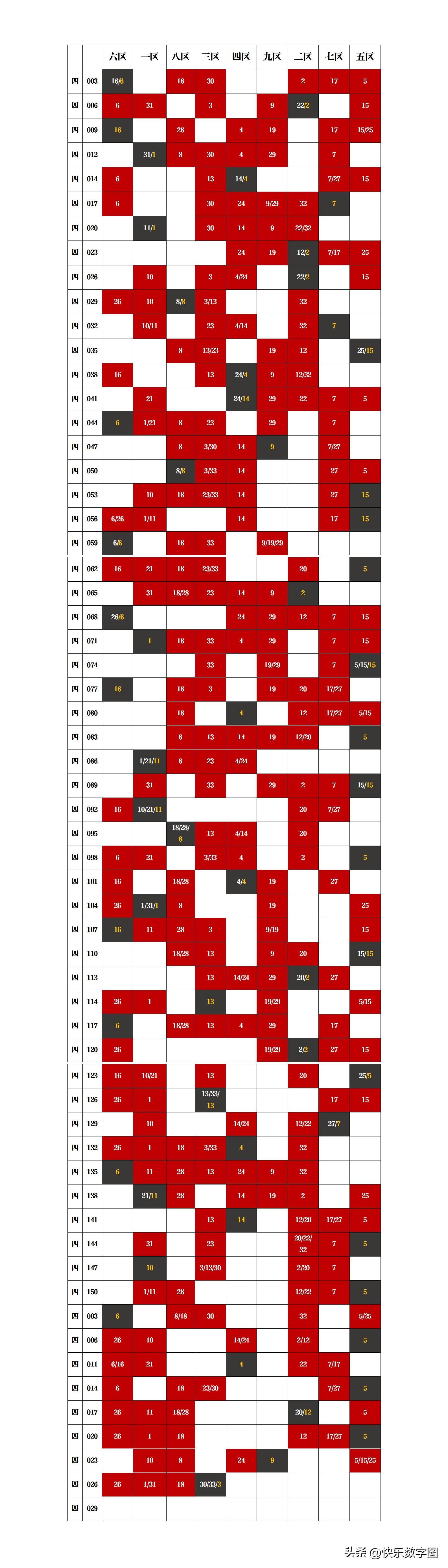 福彩双色球预测专家汇总，揭秘数字背后的智慧与策略