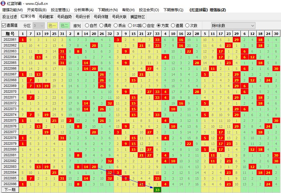 双色球2022087，梦想与幸运的碰撞