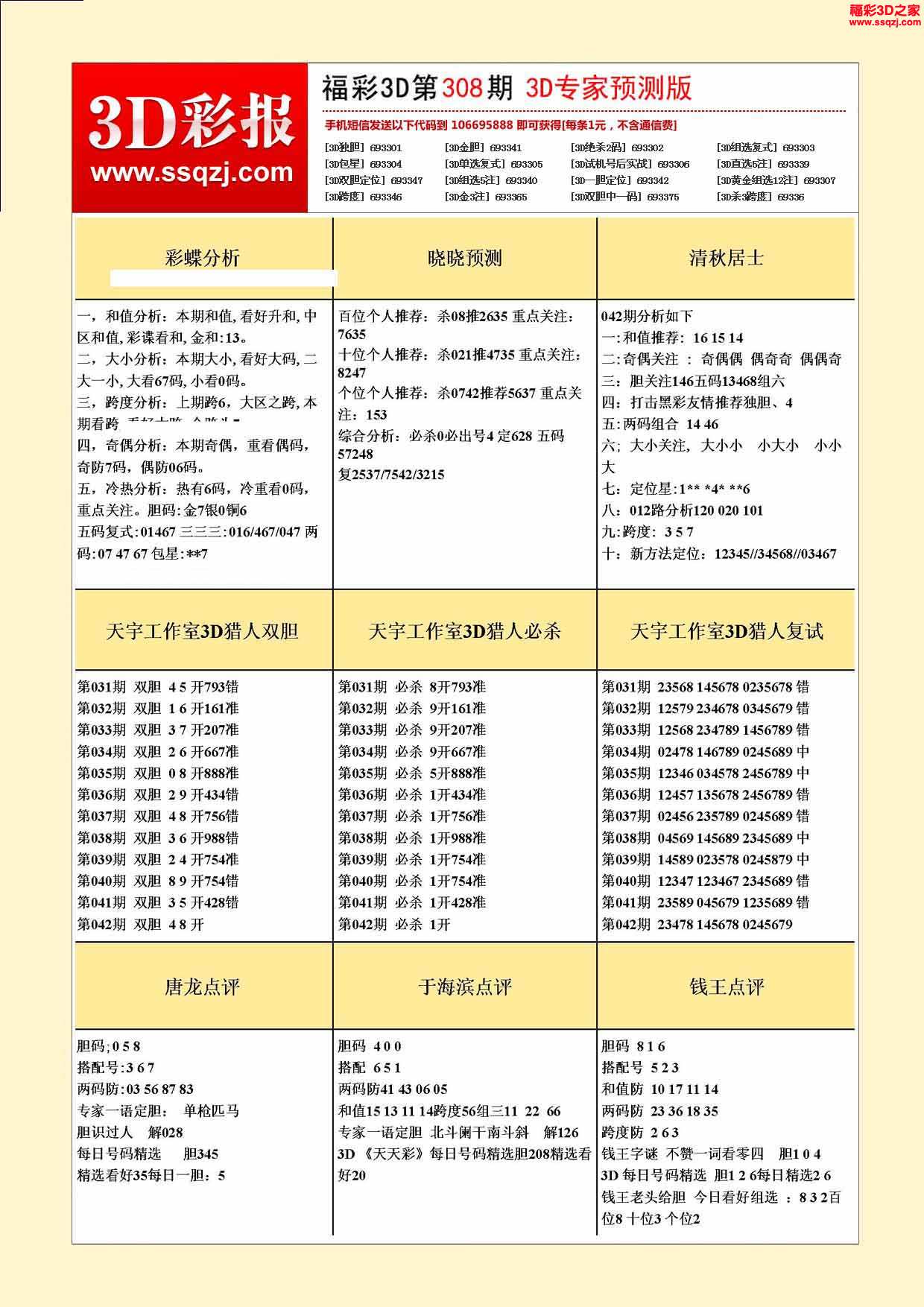 福彩3D近1000期走势图深度解析，洞悉规律，智取未来