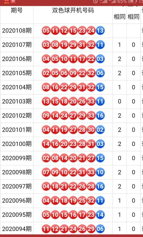 双色球2023008期中奖揭秘，幸运背后的数字魔法与理性投注