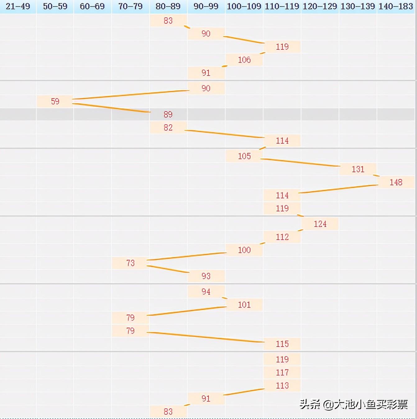 2021144期双色球开奖结果揭晓，梦想与幸运的碰撞