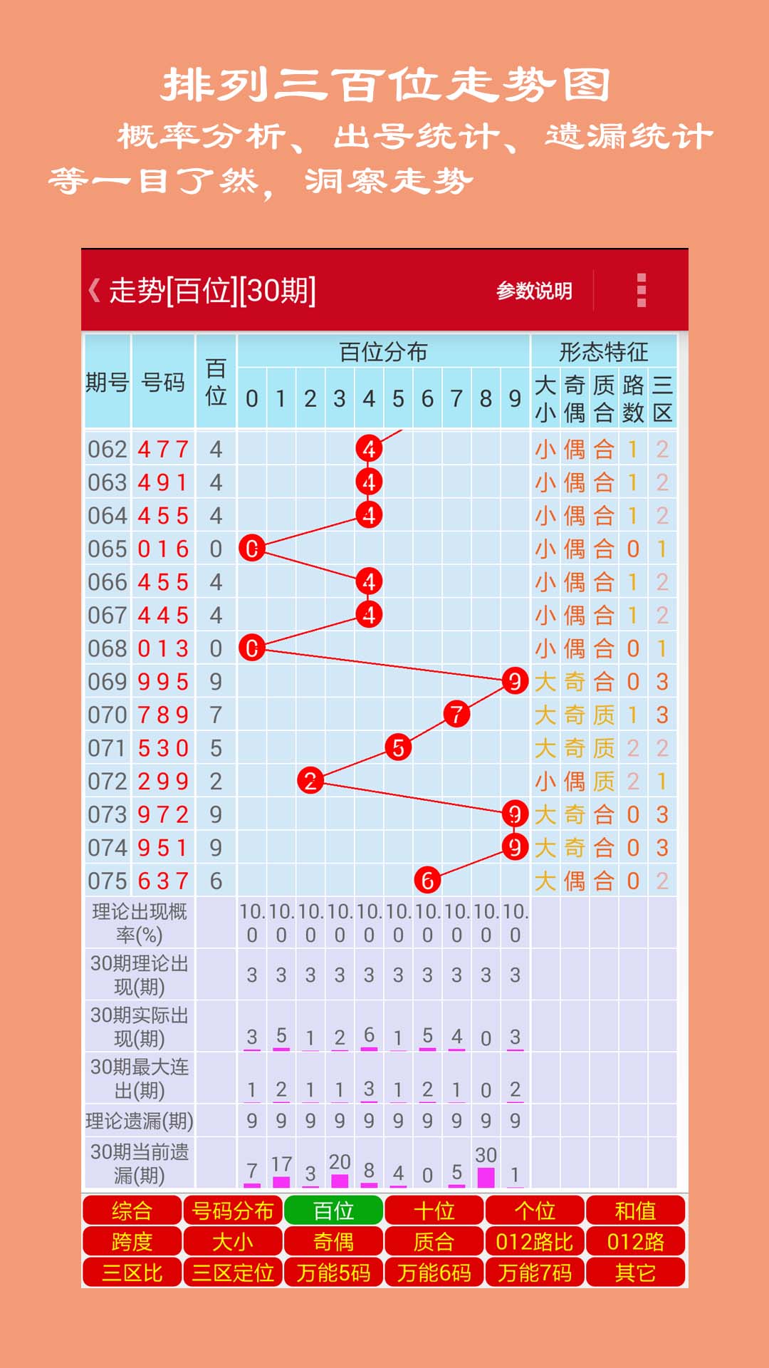 排列三今日开机号，揭秘数字背后的奥秘与乐趣