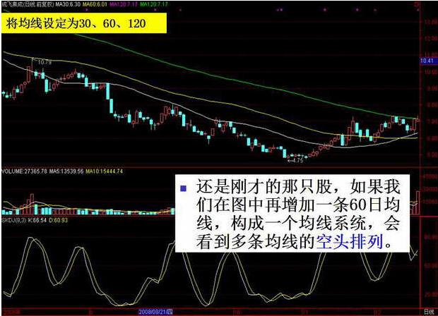 排列五走势图综合版，深度解析与策略探讨