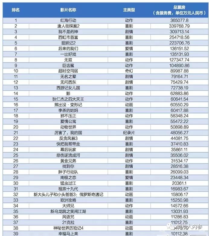 探索双色球2018076，一场数字的奇幻之旅