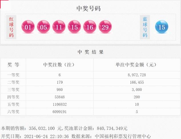 2014年双色球77期开奖结果，梦想与幸运的碰撞