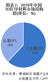 3D和尾走势图（带连线图专业版），深度解析与实战应用