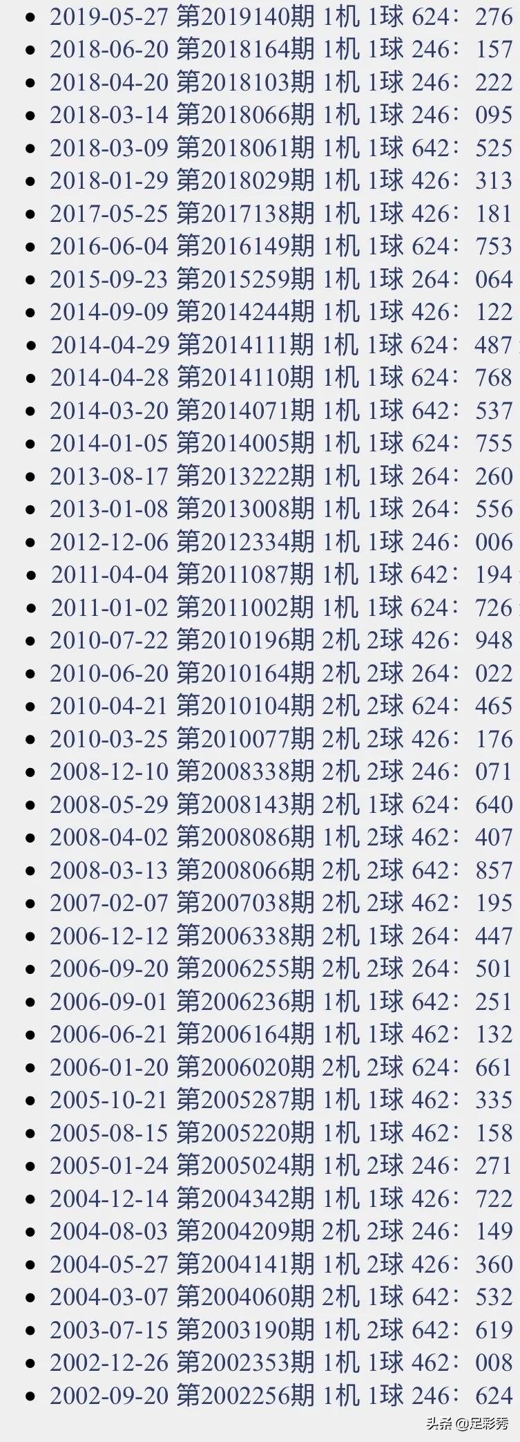 开机号、试机号、金码，数字背后的智慧与大家保险的温暖