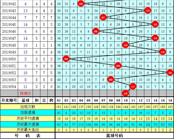 福利彩票双色球，梦想与幸运的交汇点