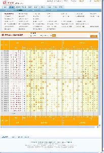 360排列五走势图带连线，解锁数字彩票的奥秘