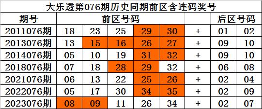 探索体彩排列三走势，新浪爱彩的数字奥秘