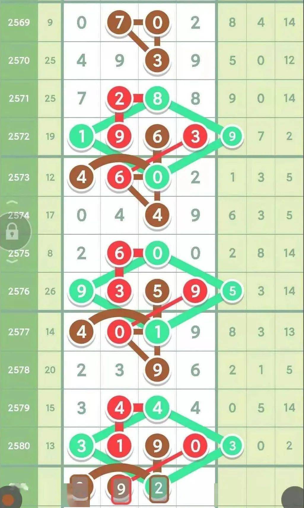 探索体彩排列3与排列5，数字游戏中的智慧与乐趣