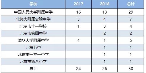 浙江3D走势图，解码数字背后的奥秘