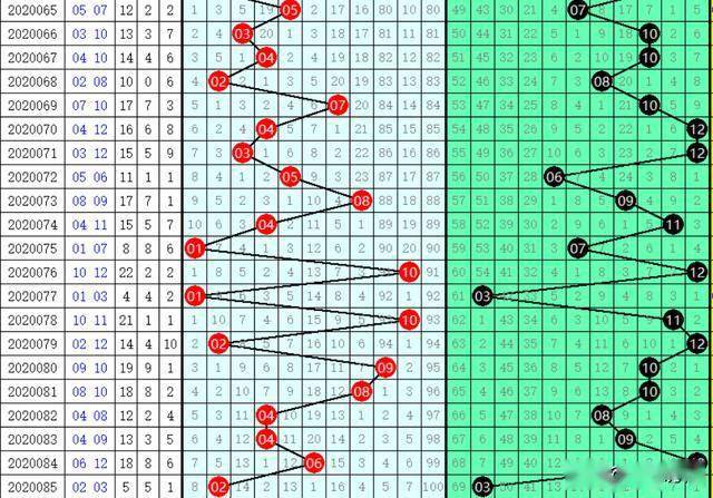 探索大乐透走势图，解锁数字背后的奥秘